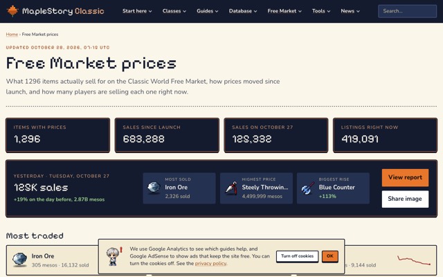 MapleStory Classic Market 화면
